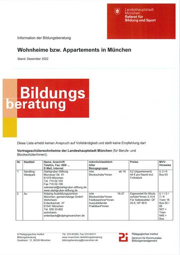 Wohnheime und Appartments in München